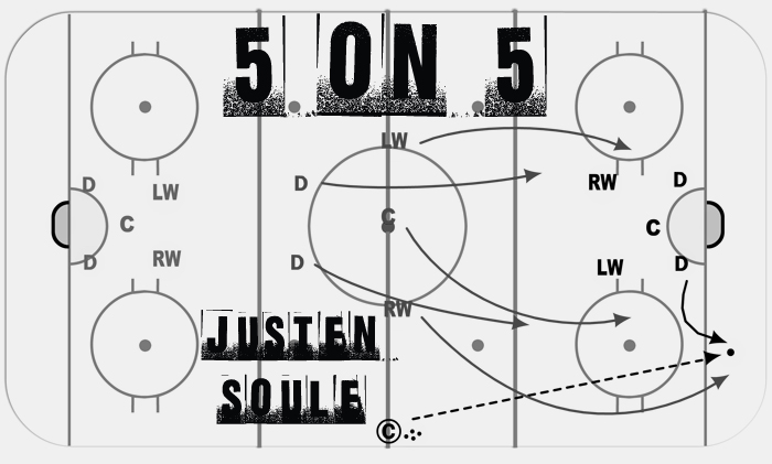 5on5fin